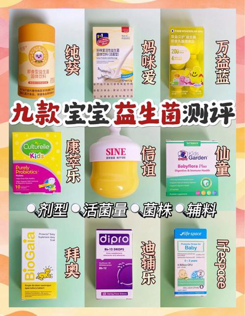 益生菌代加工产业的兴起与挑战